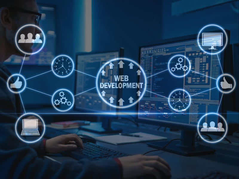 Professional development team collaboration